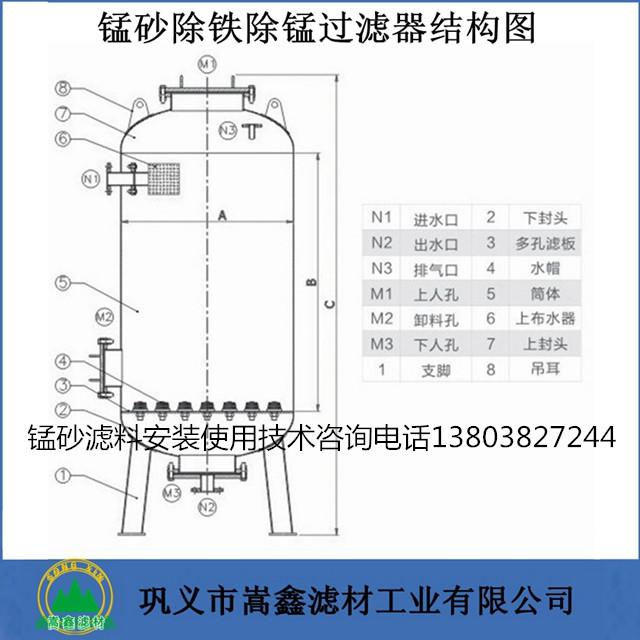 錳砂過(guò)濾器出鐵錳示意圖 錳砂過(guò)濾器出鐵錳示意圖